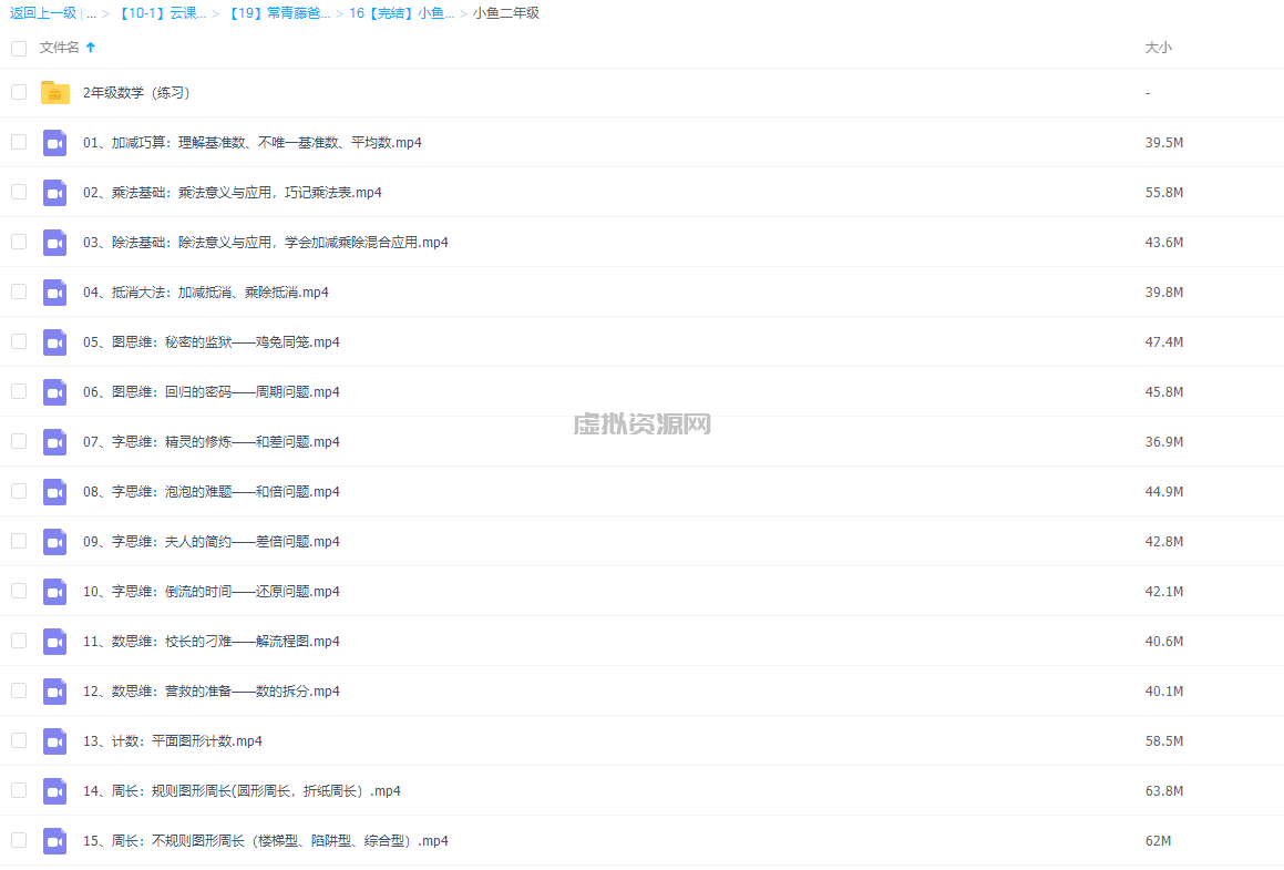 常青藤爸爸二年级数学进阶提高课全套教学视频15集