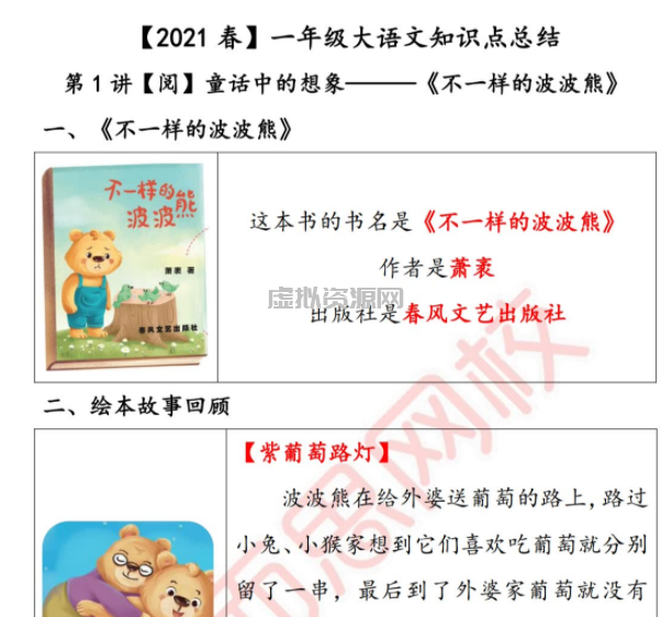 2021一年级语文知识点总结，上下册试卷习题，檀梦茜直播班！