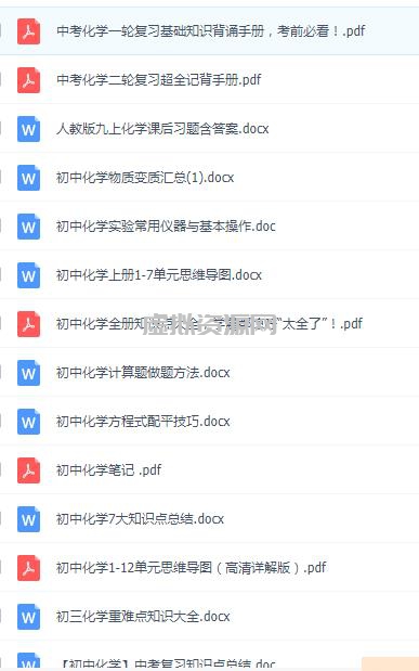 中考化学资料合集 化学实验视频合集