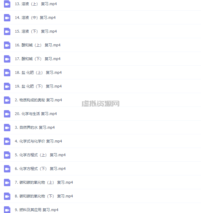 乐乐课堂初三(九年级)化学网课辅导教学视频全册