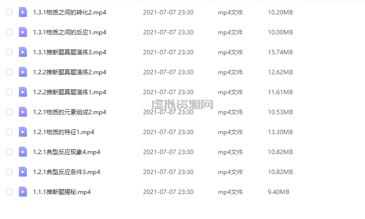 初中化学实验 171个高清实验视频课件