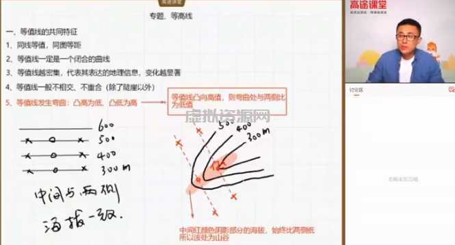 林潇2022届高考地理一轮复习暑秋联报暑假班完结秋季班更新9讲