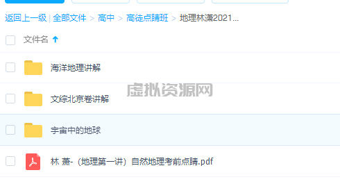 2021高途点睛班高考林潇地理资源学习资料