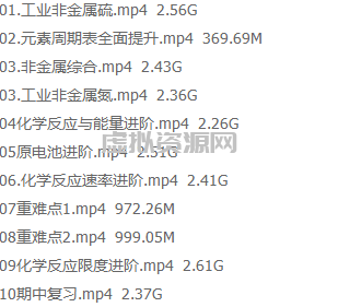 作业帮高一化学林森2021春季冲顶班视频课程