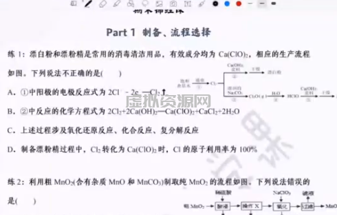 高途吕子正2022届高考化学二轮复习寒春联报班期末锦鲤课更新2讲