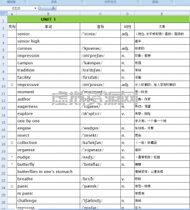 作业帮-张彩琪 高二英语2020年秋季尖端班课程