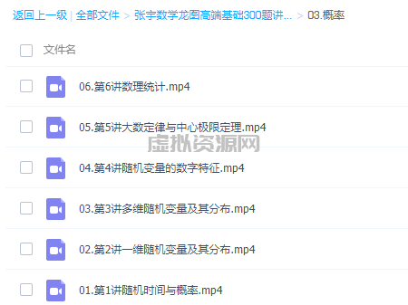 2022张宇数学龙图高端基础300题讲解视频课程