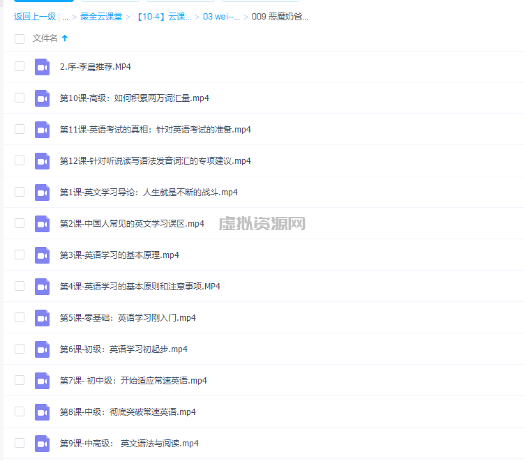 Sam 恶魔奶爸影响100万人的英语学习方法完结