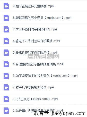 少儿护眼课，视频课程，让您的孩子从小养成爱护眼睛的好习惯