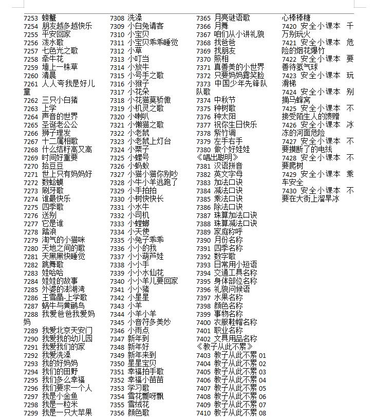 台湾原版！英语语法教学动画139集，吃透中小学语法所有知识点！